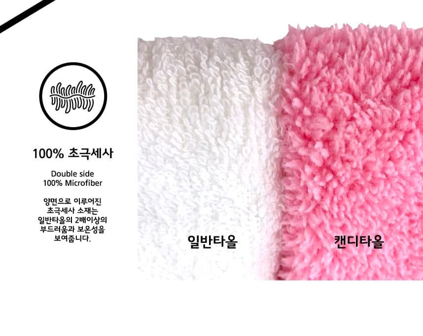 DP-RnM-Candy Pet Towel